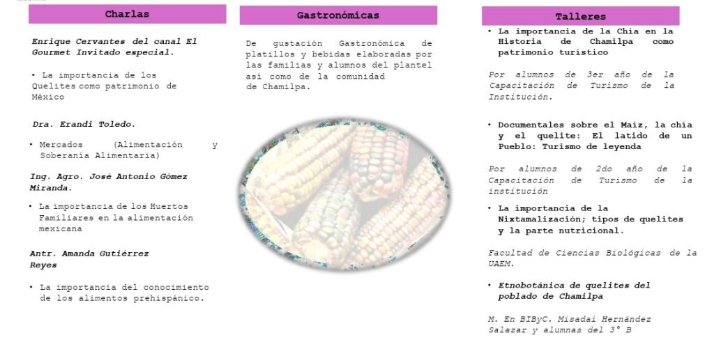 gastro